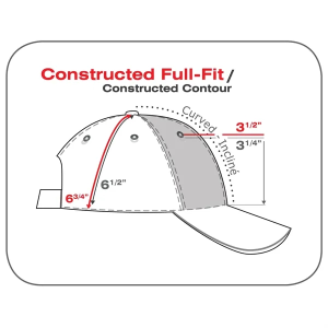 Polyester Rip Stop and Bonded Mesh